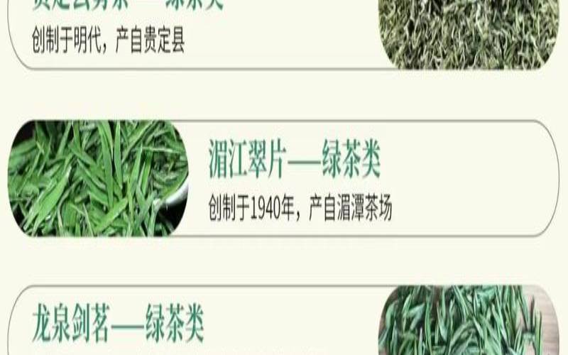 贵州茶叶产量排名,贵州茶叶排名前十