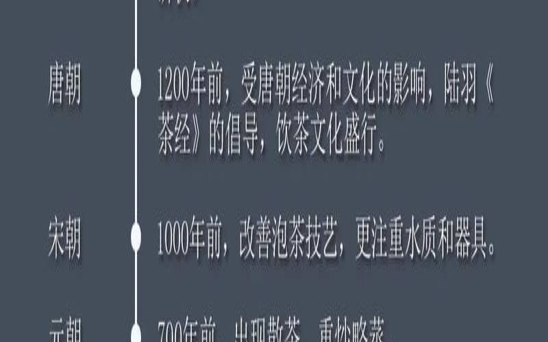 茶叶公司的发展规划,对公司未来发展的愿景 茶叶公司的发展规划,对公司未来发展的愿景
