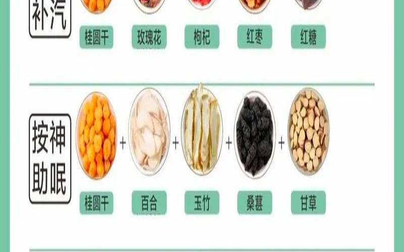 美容养颜的花茶搭配,女人喝花茶怎么搭配 美容养颜的花茶搭配,女人喝花茶怎么搭配