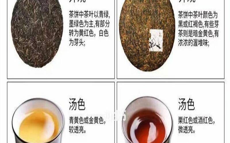 十大最养胃的茶叶,普洱熟茶和生茶的区别 十大最养胃的茶叶,普洱熟茶和生茶的区别