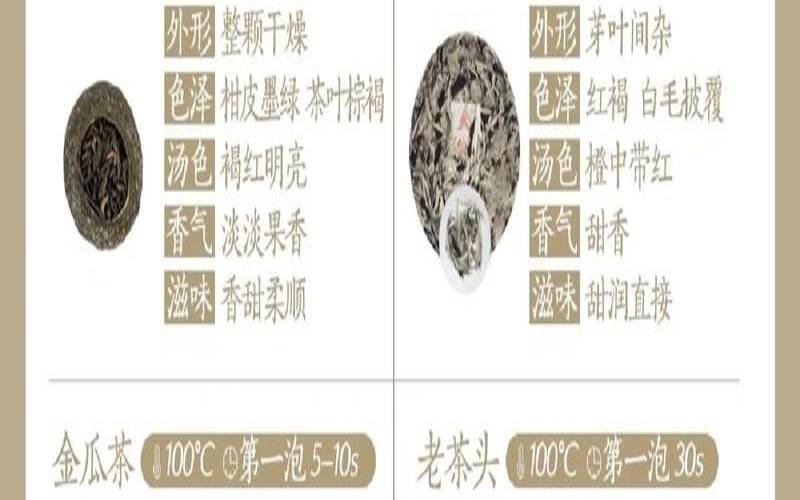 普洱茶的历史简介,普洱熟茶的来历与传说 普洱茶的历史简介,普洱熟茶的来历与传说