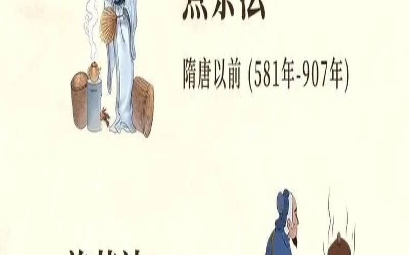 全世界最早饮茶的国家,三泡茶是指哪三泡