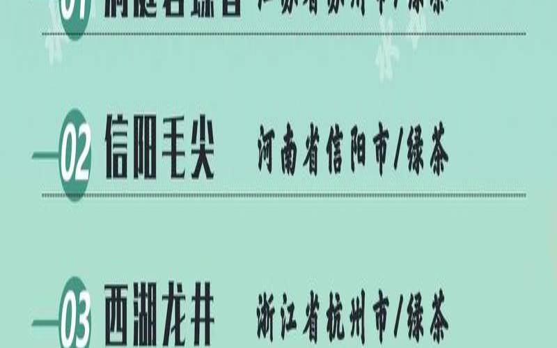 中国茶的种类有哪些,中国茶饮品牌十大排名榜 中国茶的种类有哪些,中国茶饮品牌十大排名榜